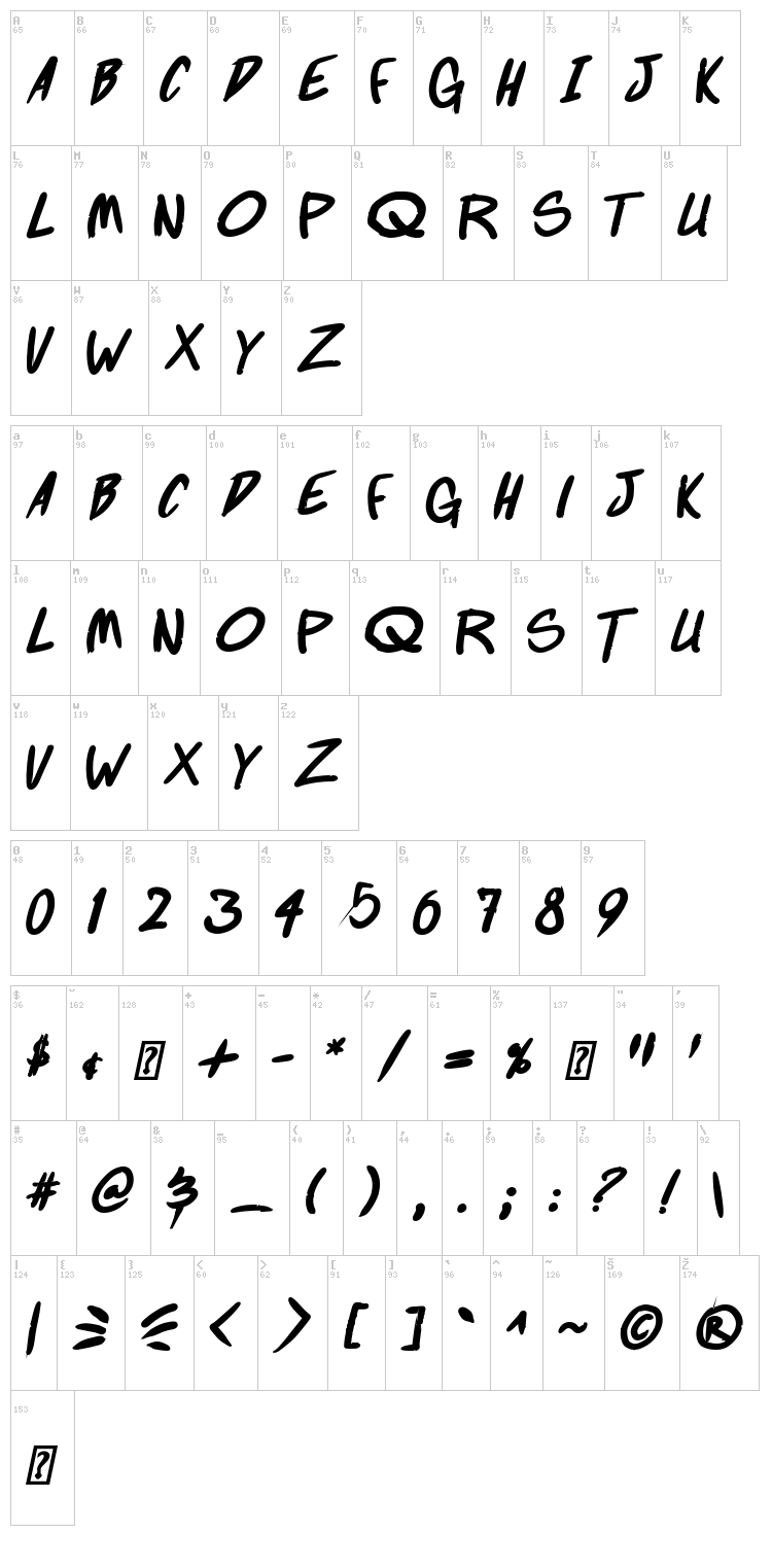 Fighting Wordz font map
